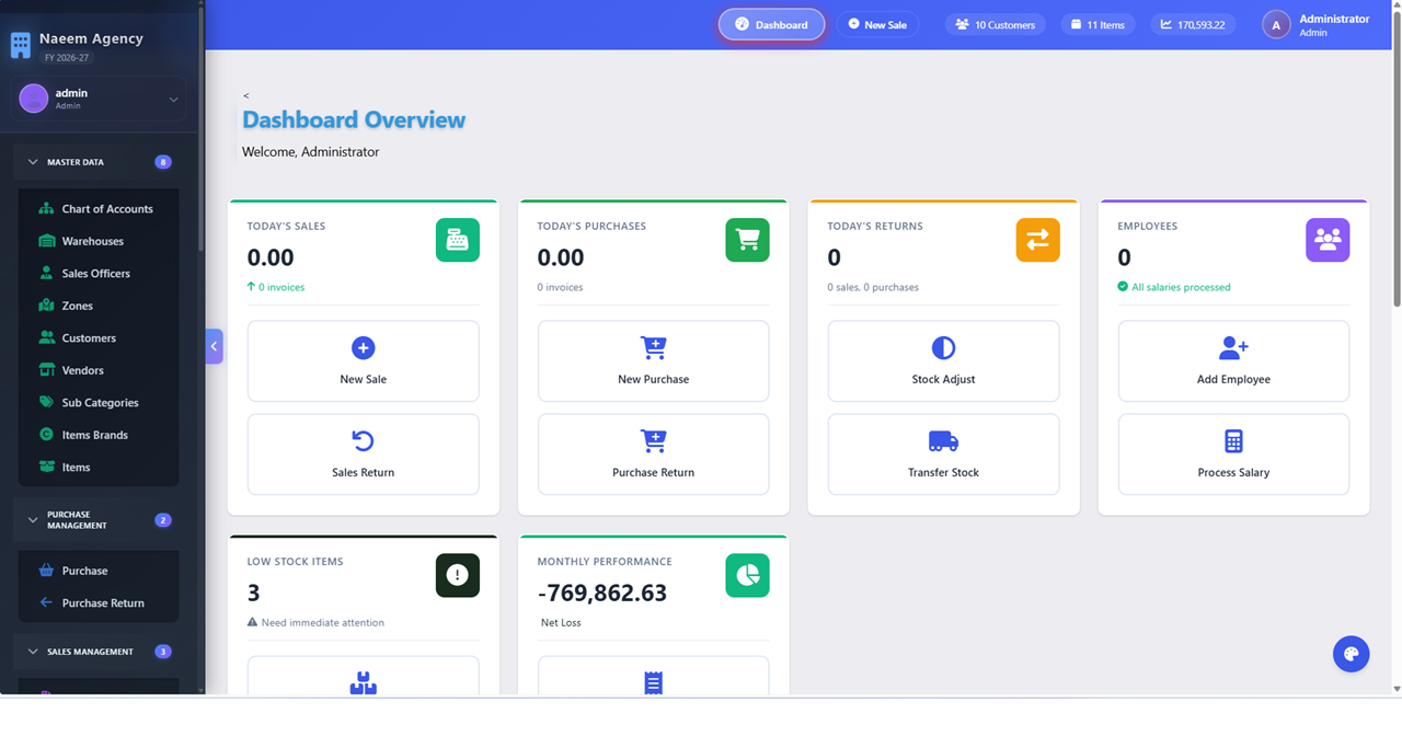 Software Development Pakistan